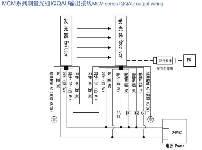 必中三码不收费