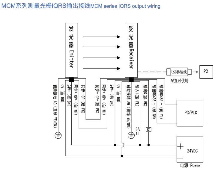 必中三码不收费