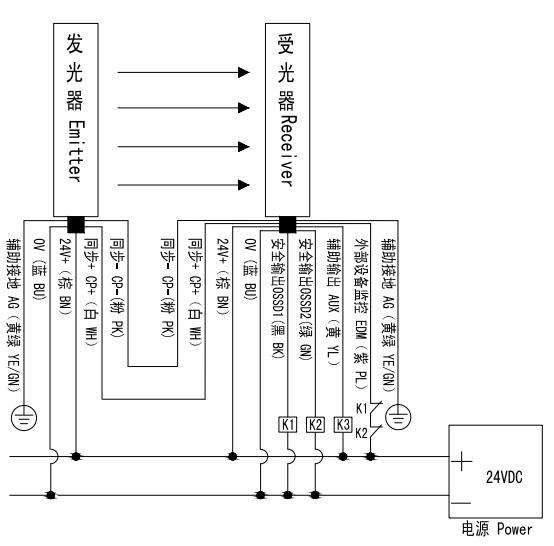 必中三码不收费